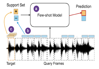 Adobe Research thumbnail image