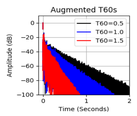 Adobe Research thumbnail image