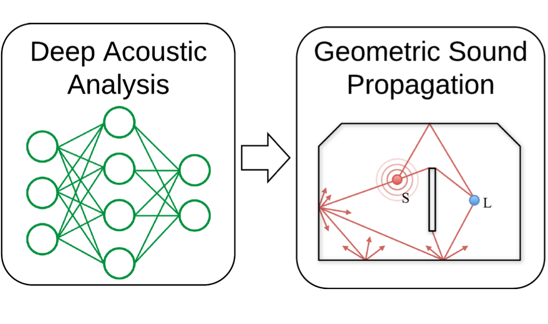 Adobe Research thumbnail image