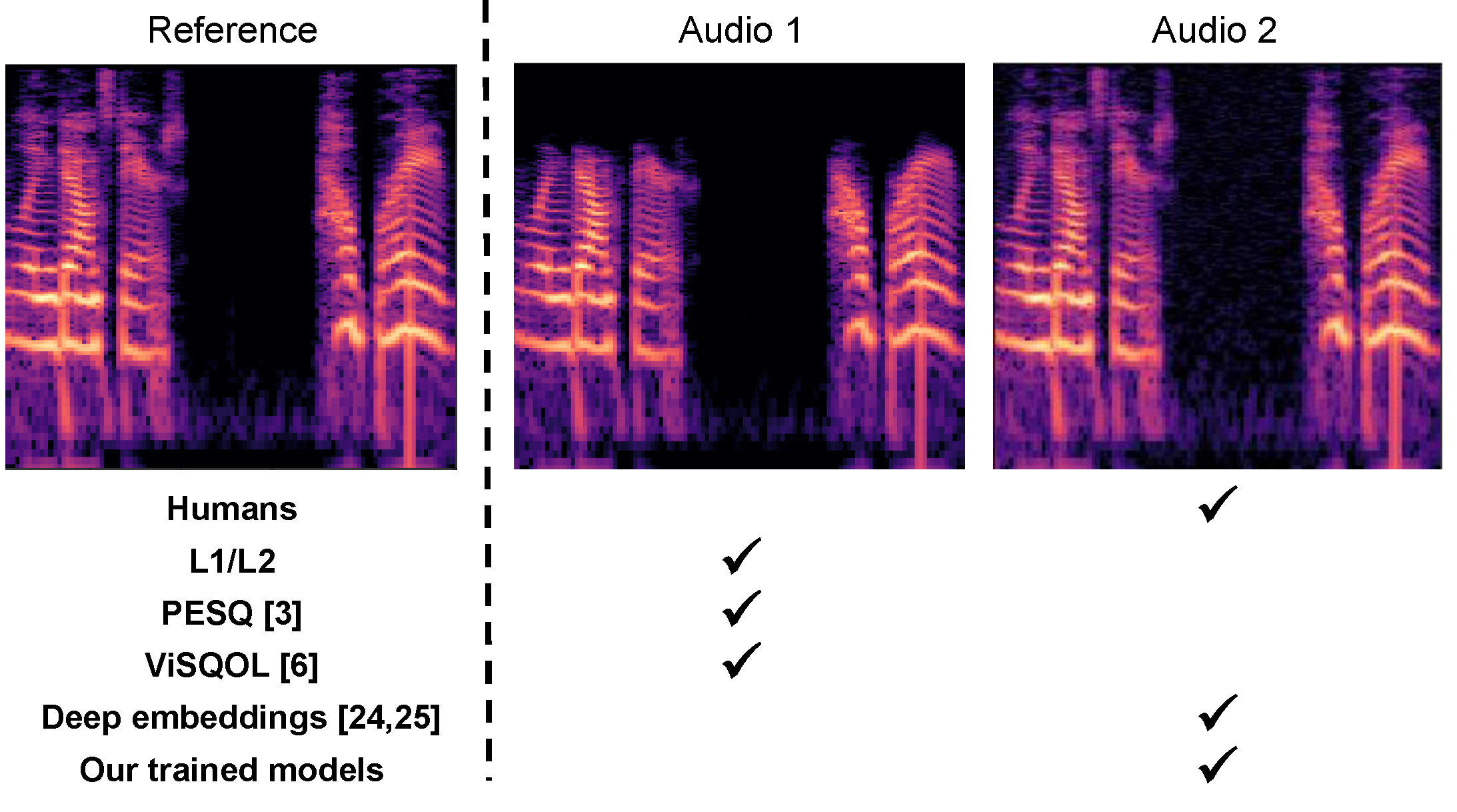 Adobe Research thumbnail image