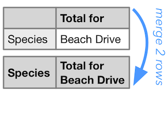 Adobe Research thumbnail image