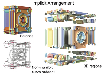 Adobe Research thumbnail image