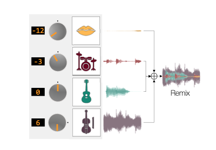 Adobe Research thumbnail image