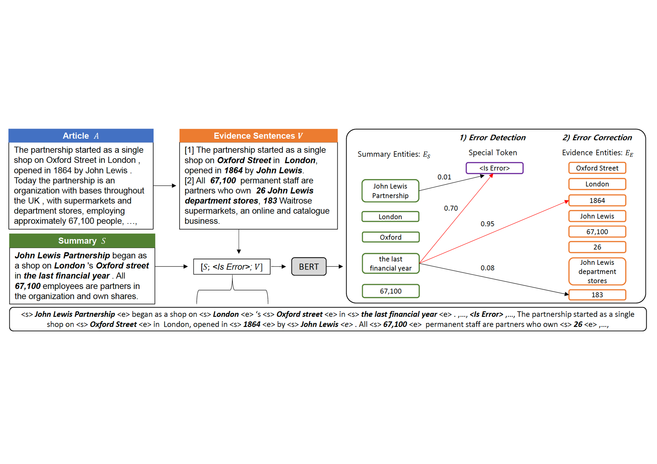 Adobe Research thumbnail image