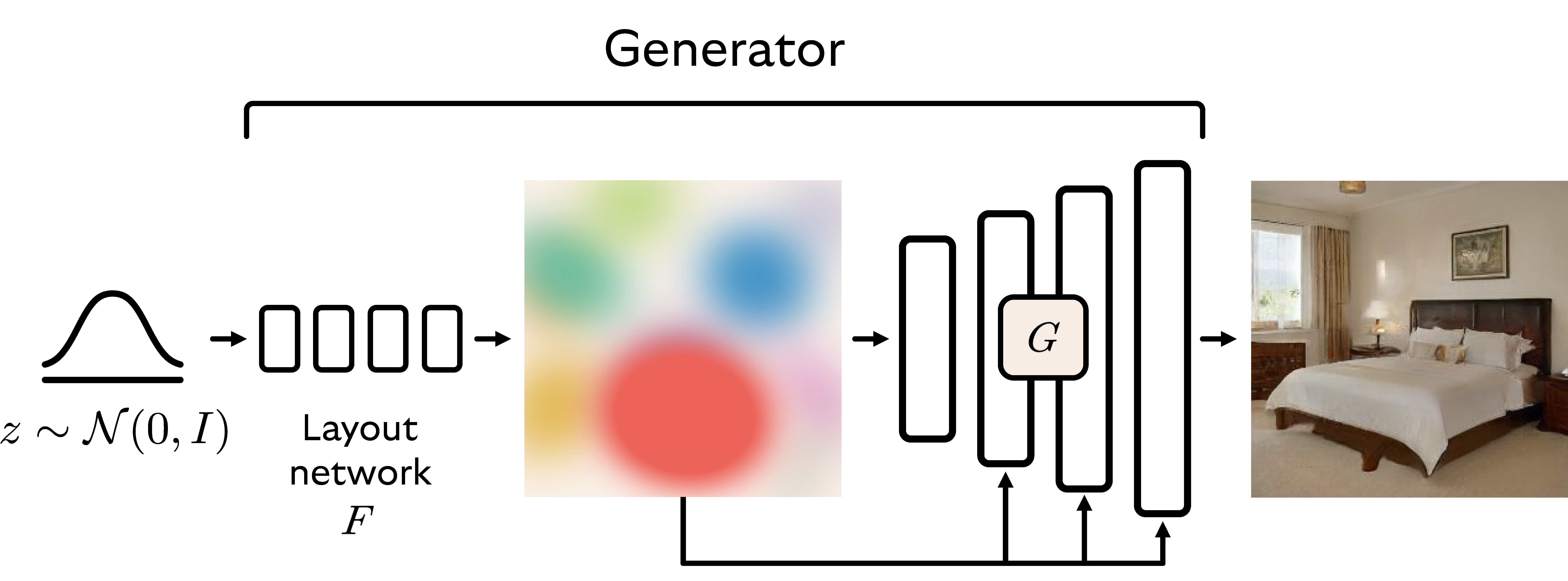 Adobe Research thumbnail image