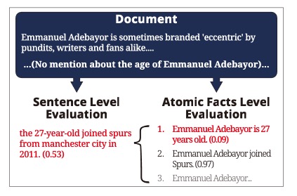 Adobe Research thumbnail image