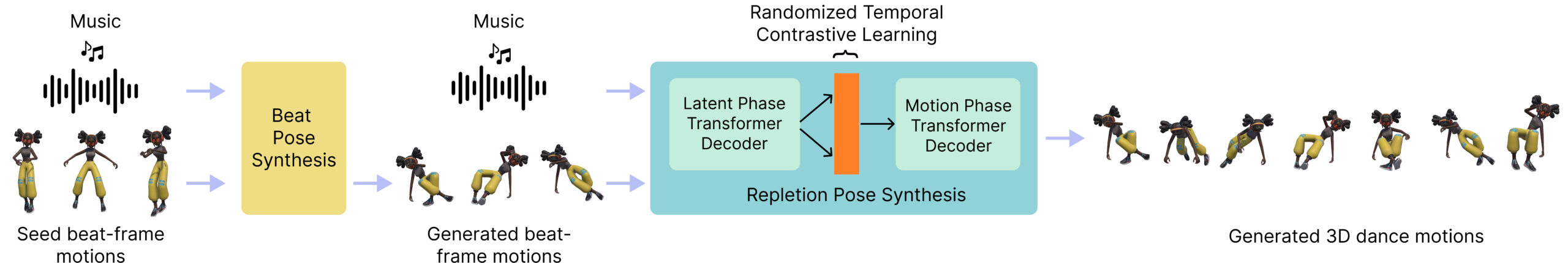 Adobe Research thumbnail image