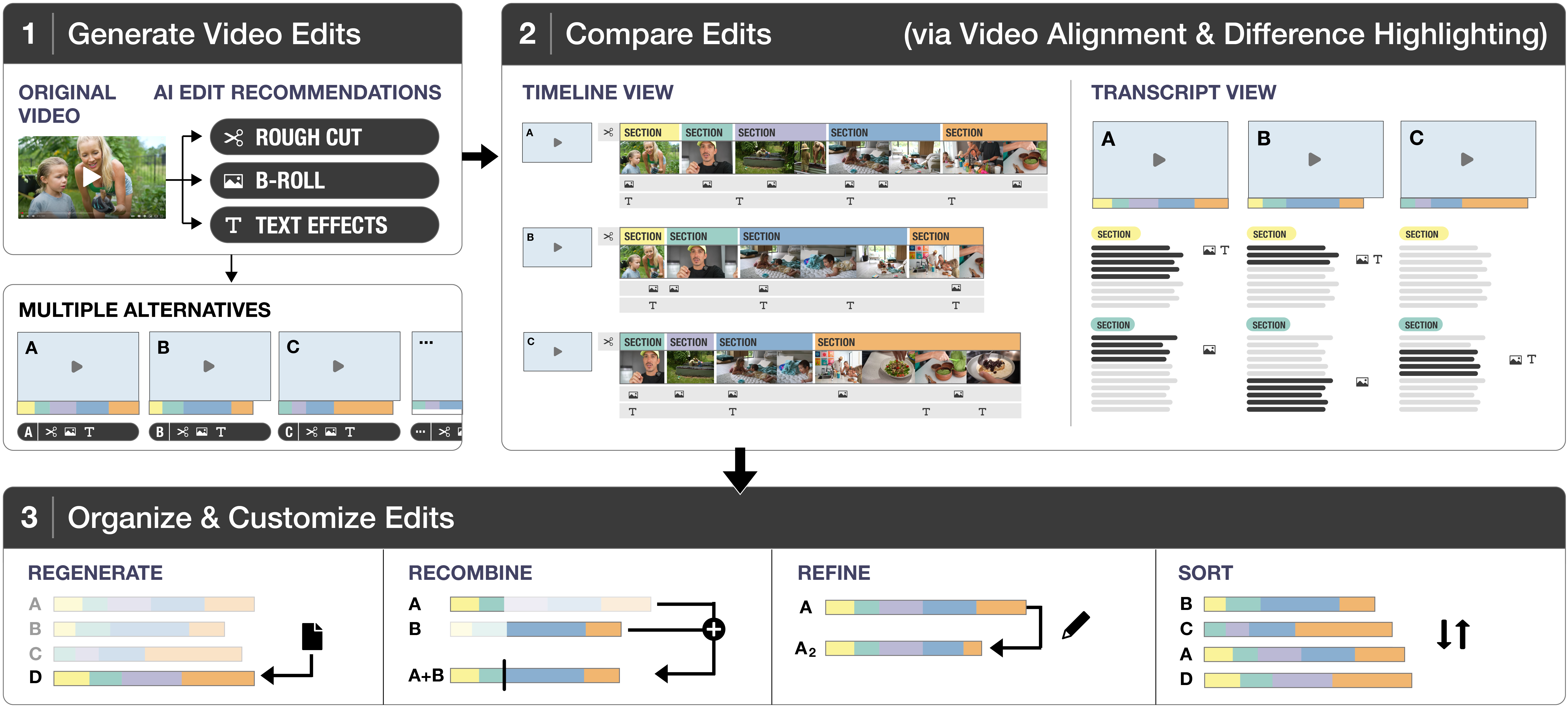 Adobe Research thumbnail image