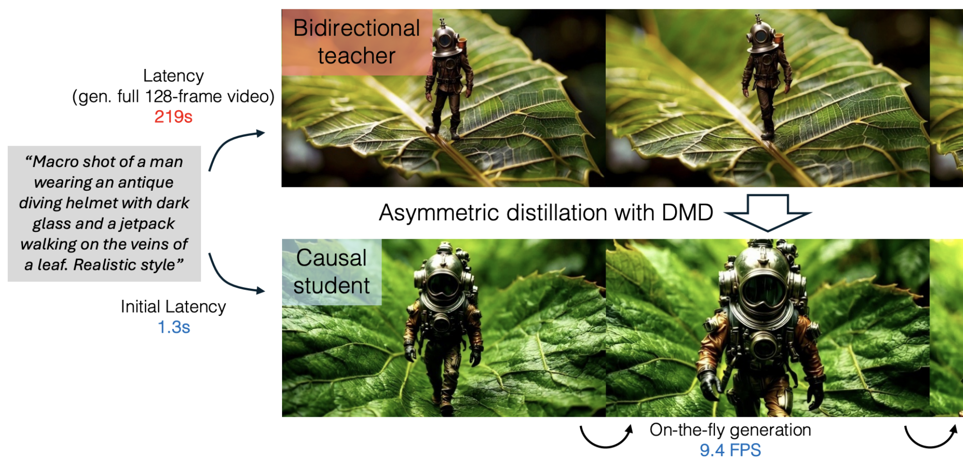 Adobe Research thumbnail image