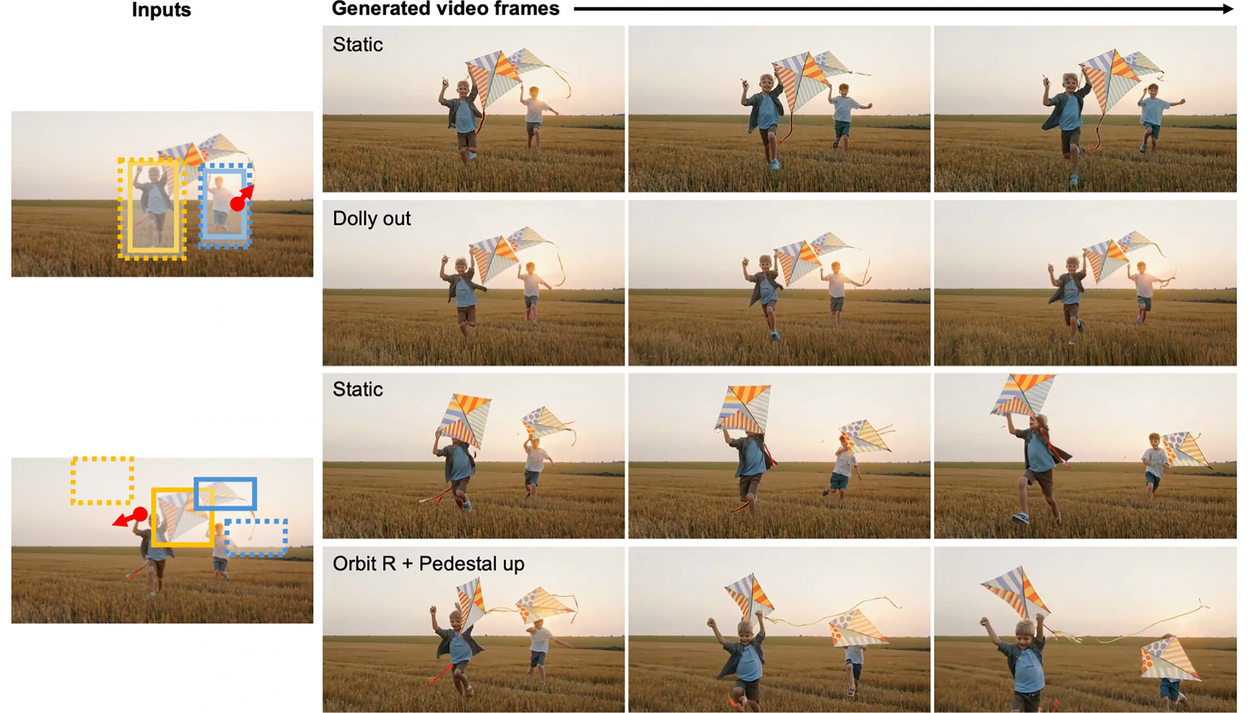 Adobe Research thumbnail image