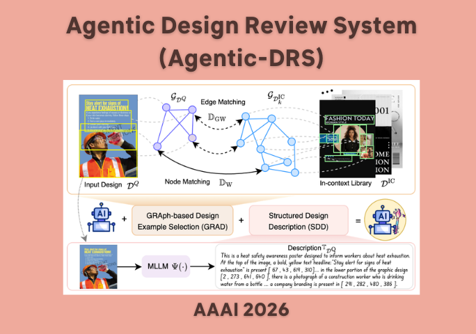 Adobe Research » Agentic Design Review System: Teaching AI to review ...