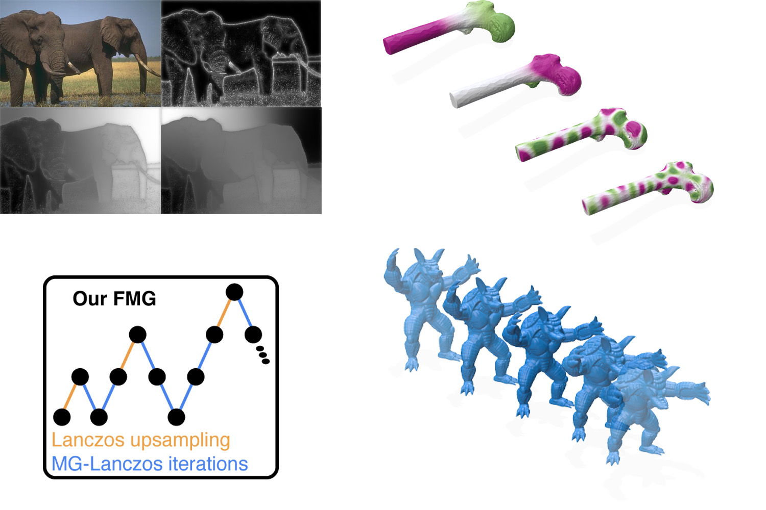 Adobe Research thumbnail image